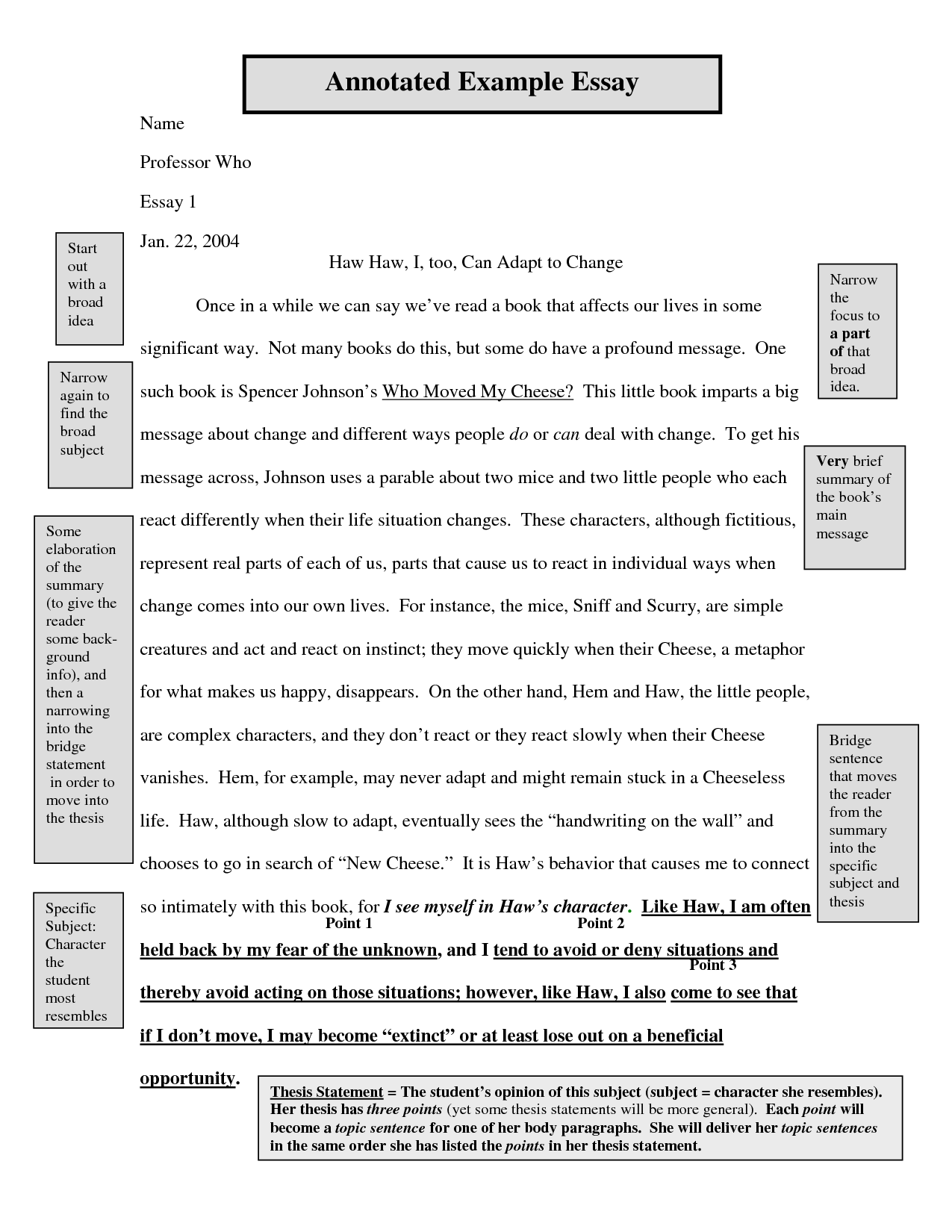 2000 Words Essay Example